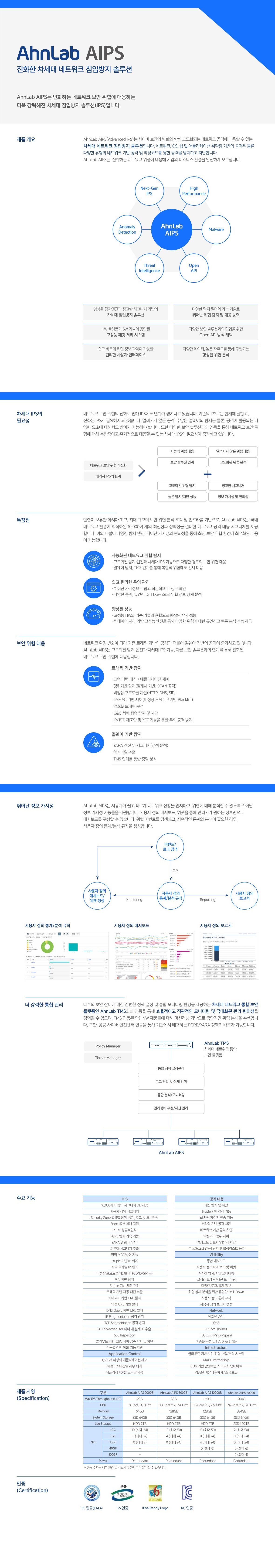 AhnLab AIPS는 변화하는 네트워크 보안 위협에 대응하는 더욱 강력해진 차세대 침입방지 솔루션(IPS)